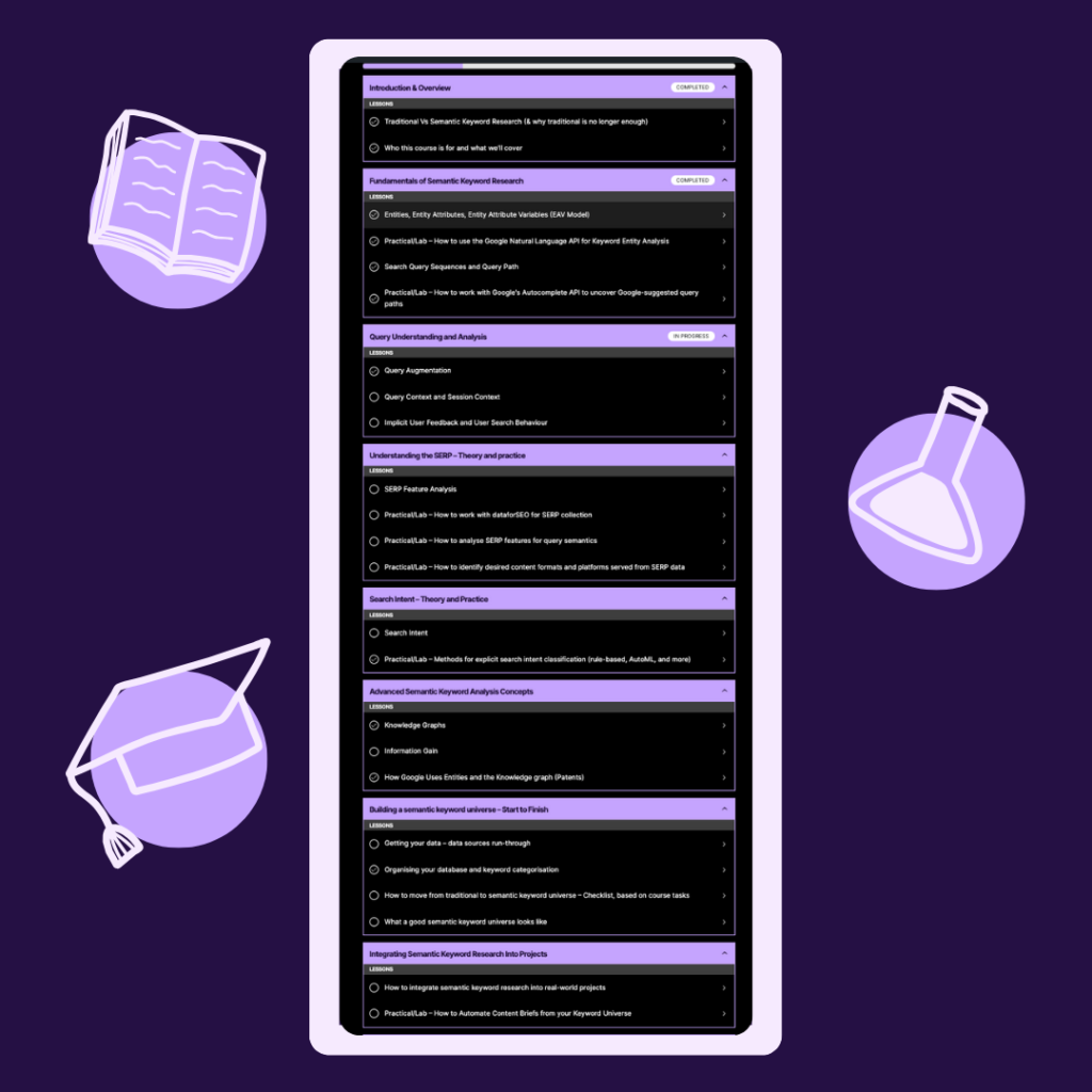 semanticMLenabledkeywordresearch course mlforseo by lazarina stoy 1
