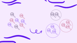 Different ways to Map Keywords to topics – with Supervised and Unsupervised ML approaches