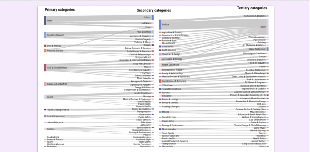 Screenshot 2026 04 04 at 13.51.15