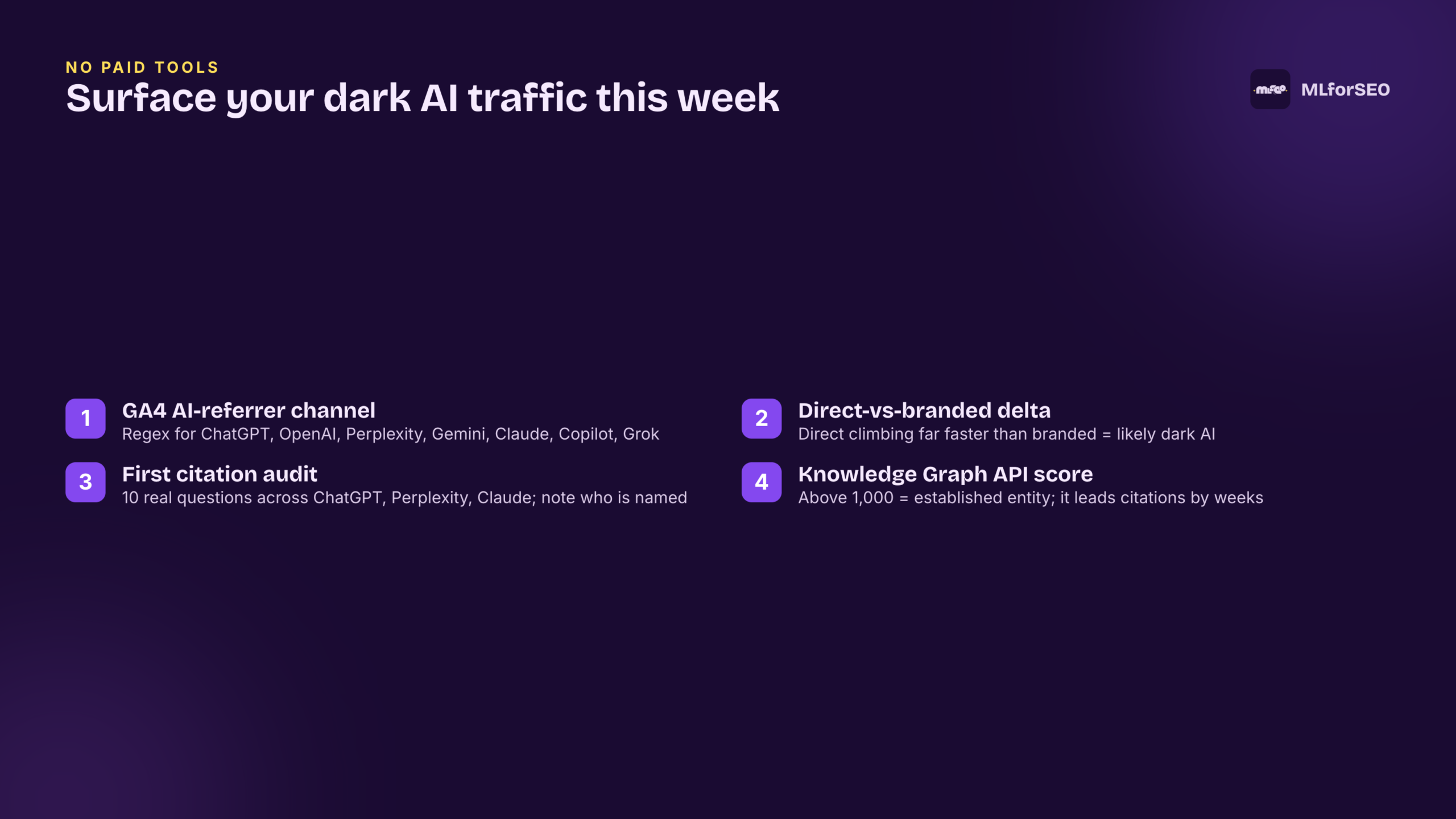 Surface your dark AI traffic this week