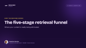 How modern search actually works: the five-stage retrieval funnel