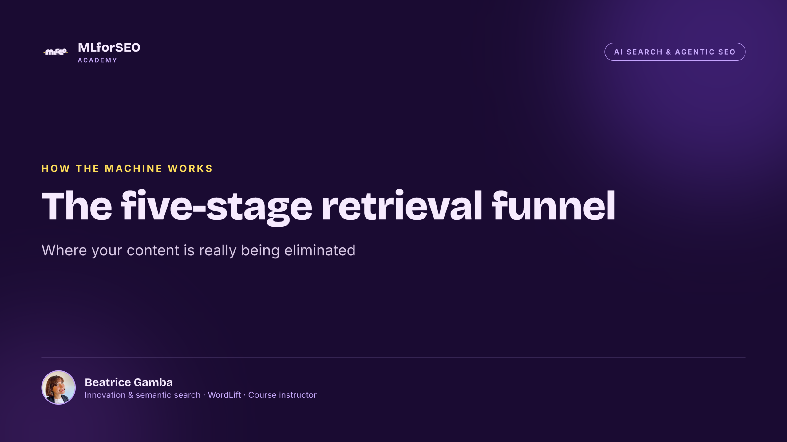 How modern search actually works: the five-stage retrieval funnel