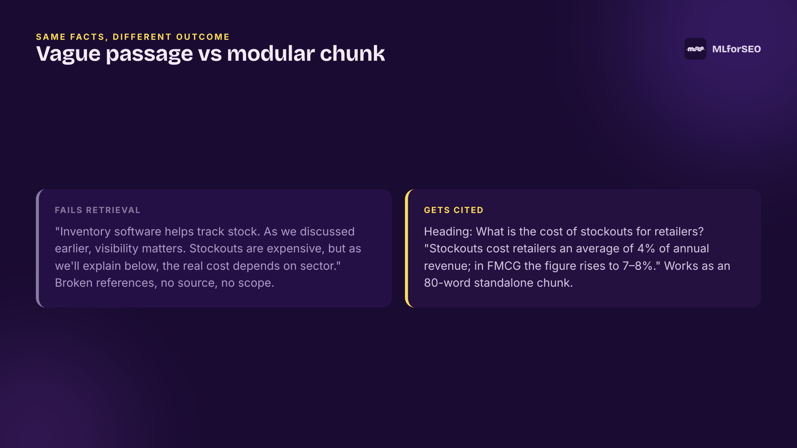 Vague passage vs modular chunk