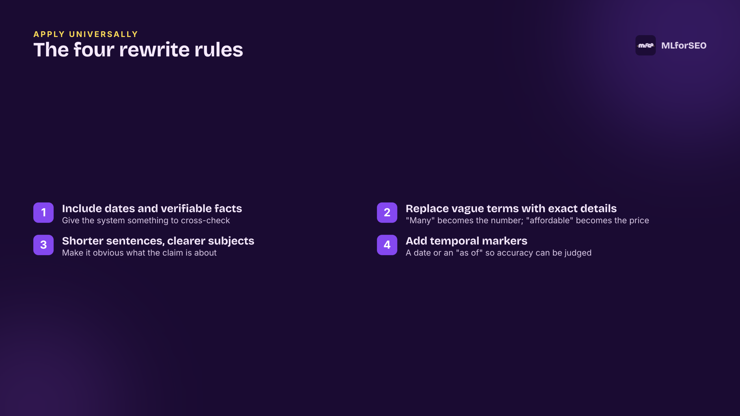 The four rewrite rules
