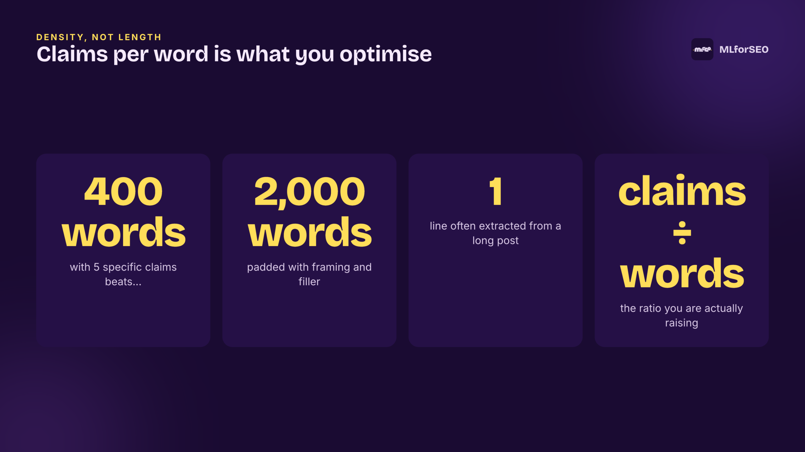 Claims per word is what you optimise