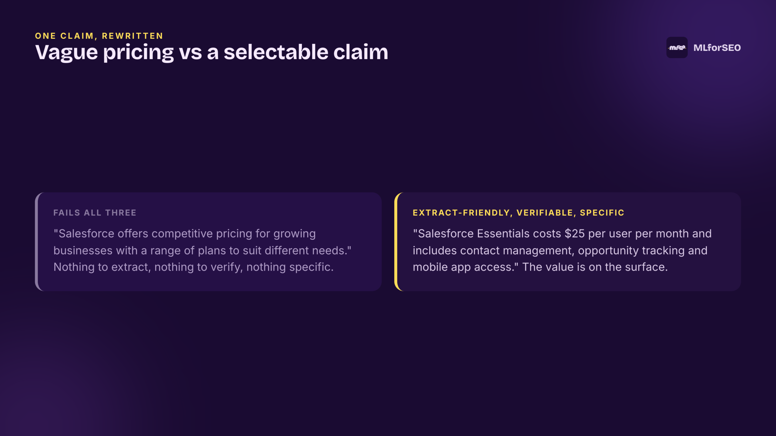 Vague pricing vs a selectable claim