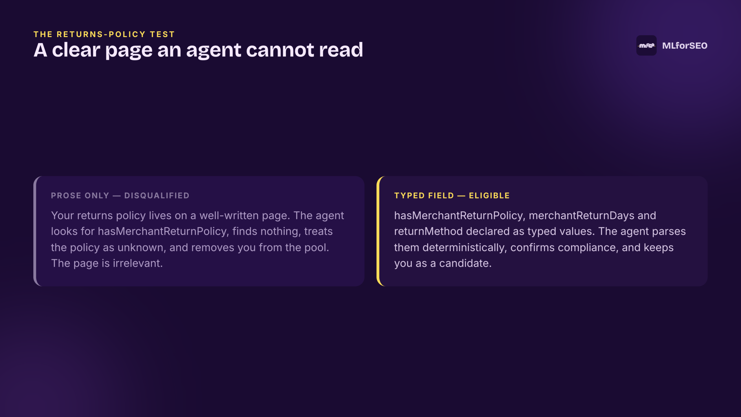 A clear page an agent cannot read