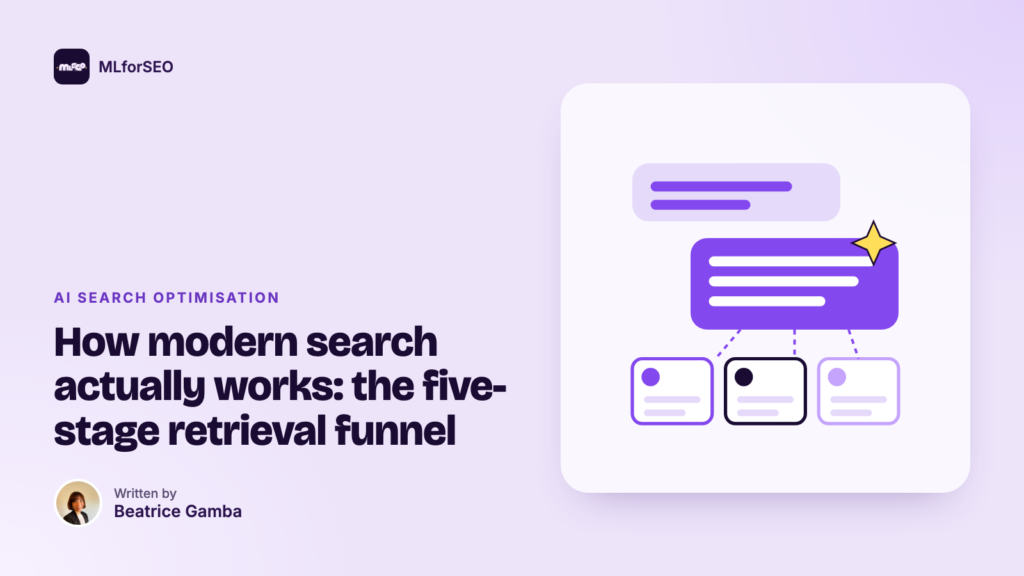 How modern search actually works: the five-stage retrieval funnel: illustration of an AI answer citing source documents. An MLforSEO guide by Beatrice Gamba.