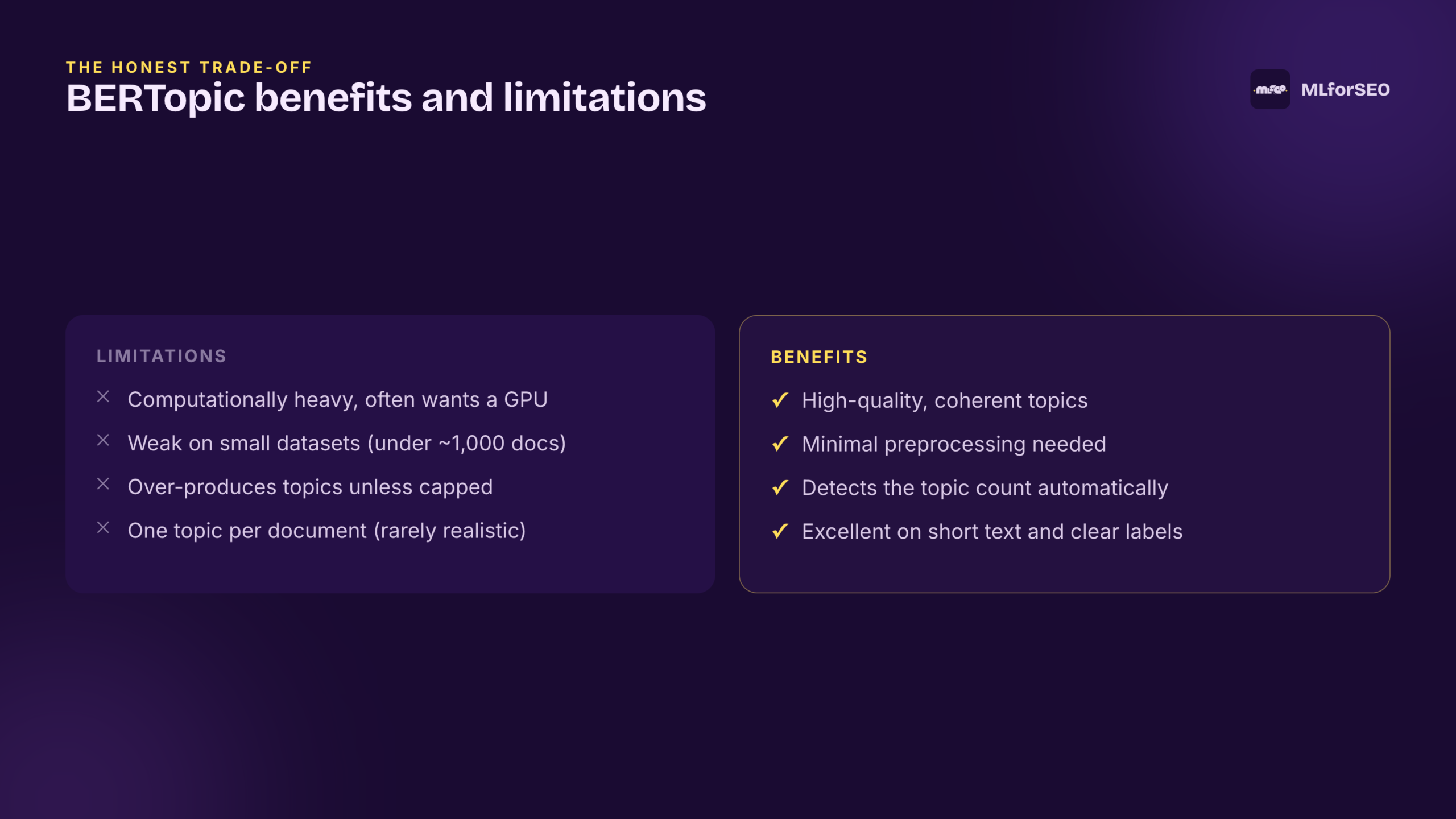 Benefits and limitations of BERTopic