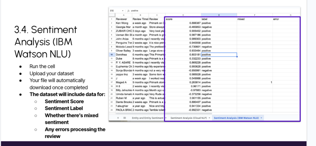 Screenshot 2026 08 01 at 14.38.23