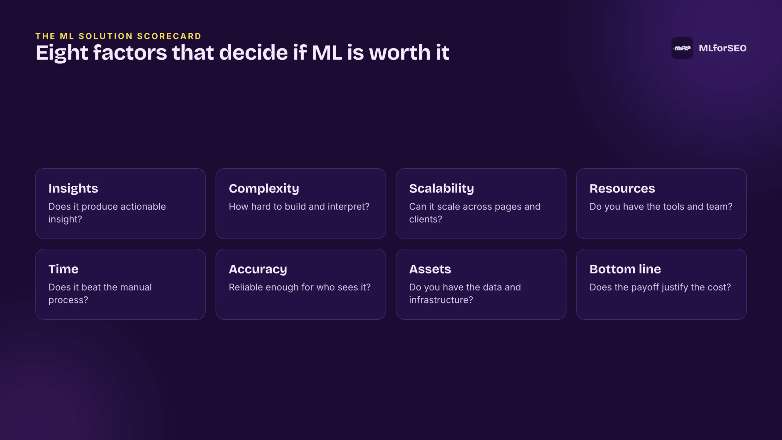 The ML solution scorecard: insights, complexity, scalability, resources, time, accuracy, assets, bottom line