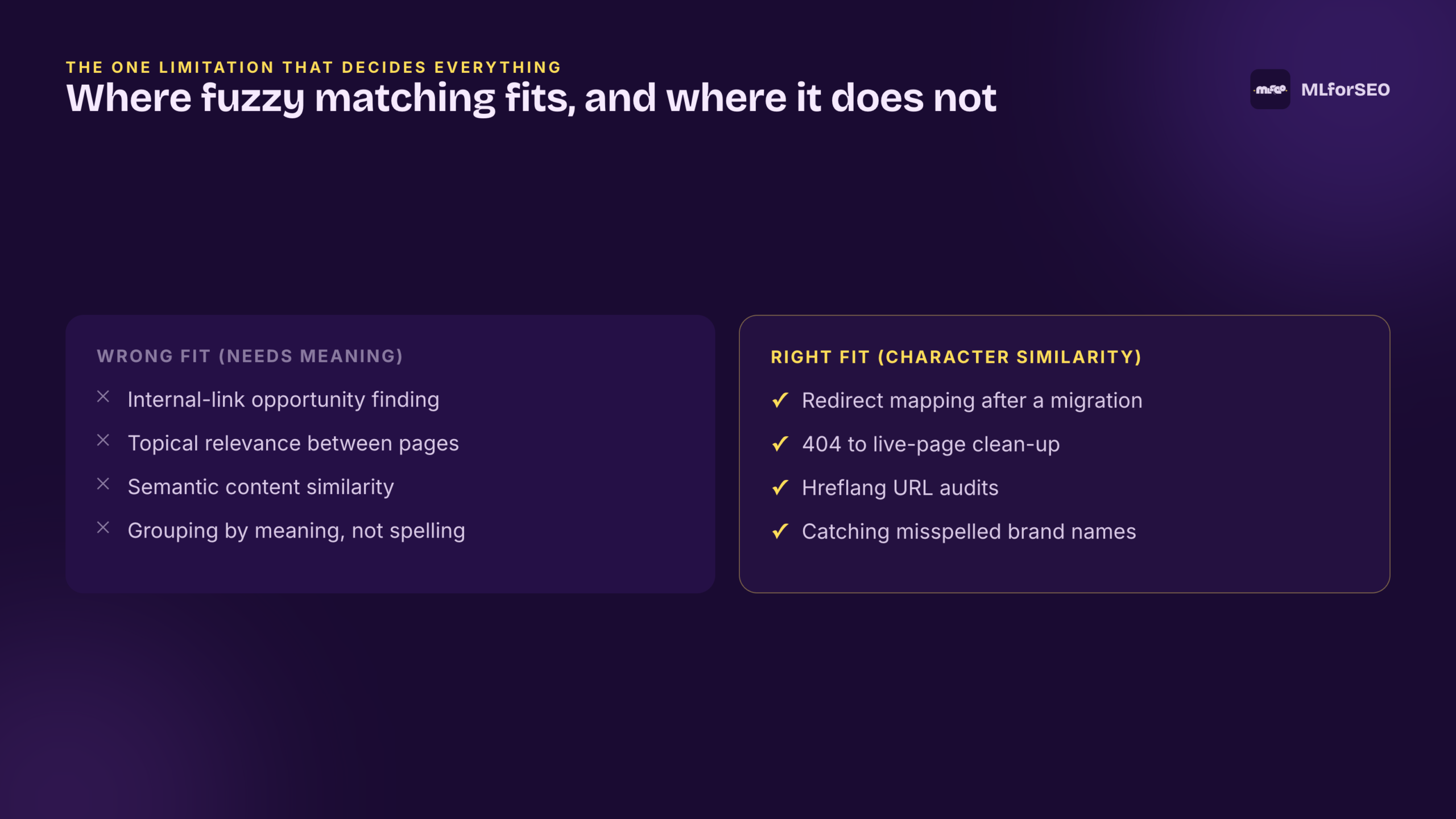Where fuzzy matching fits and where it does not: character similarity versus meaning