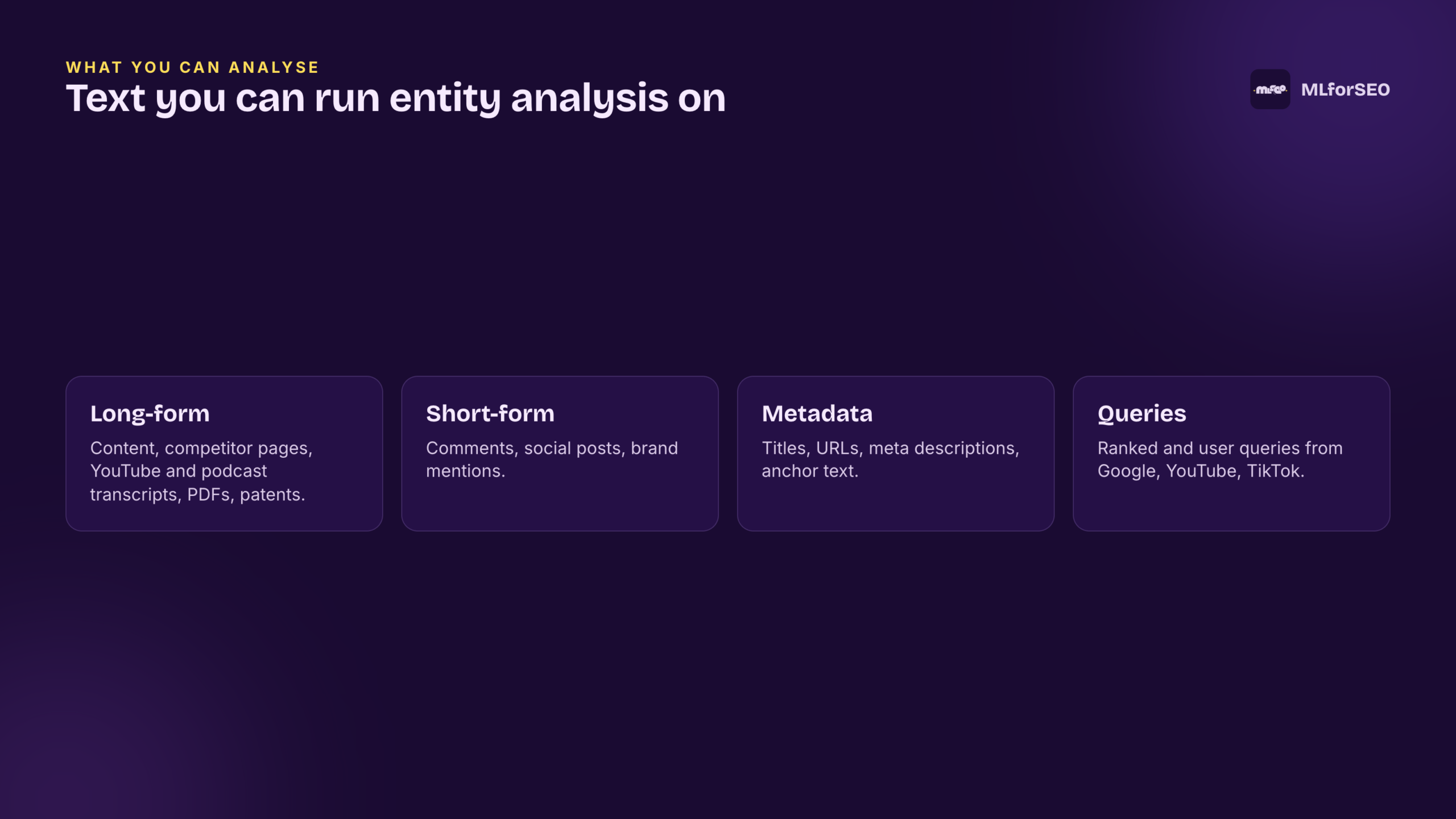 Text you can run entity analysis on: long-form, short-form, metadata and queries